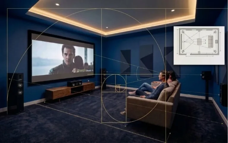 Golden Ratio for Home Theater
